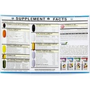 Fresh Start Vitamins 24 Cards/Box 1ct